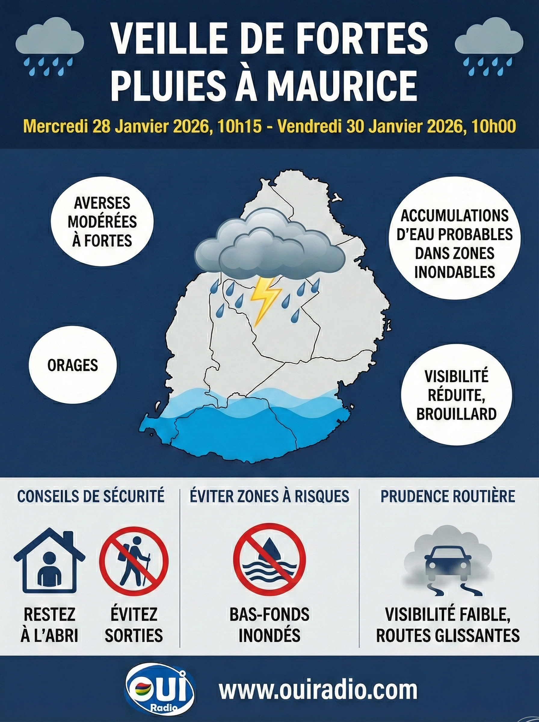 Vigilance : Veille de Fortes Pluies à Maurice